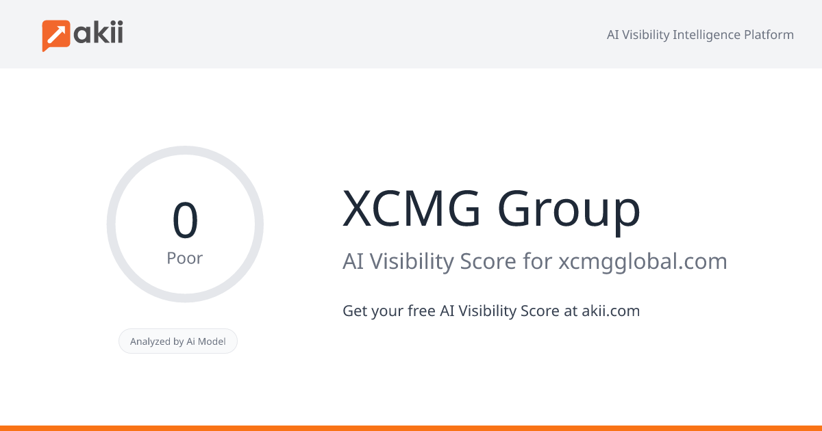 XCMG Group AI Visibility Score