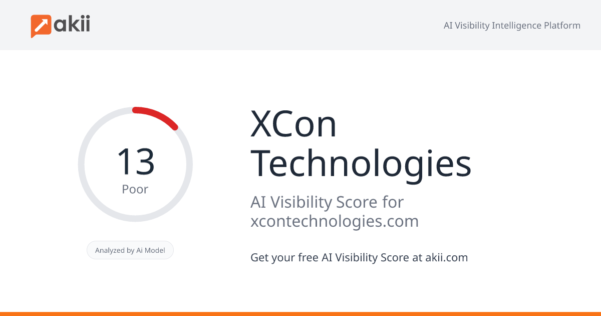 XCon Technologies AI Visibility Score