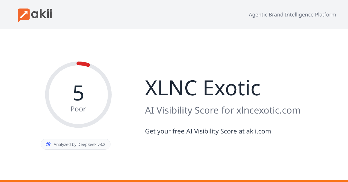 XLNC Exotic AI Visibility Score