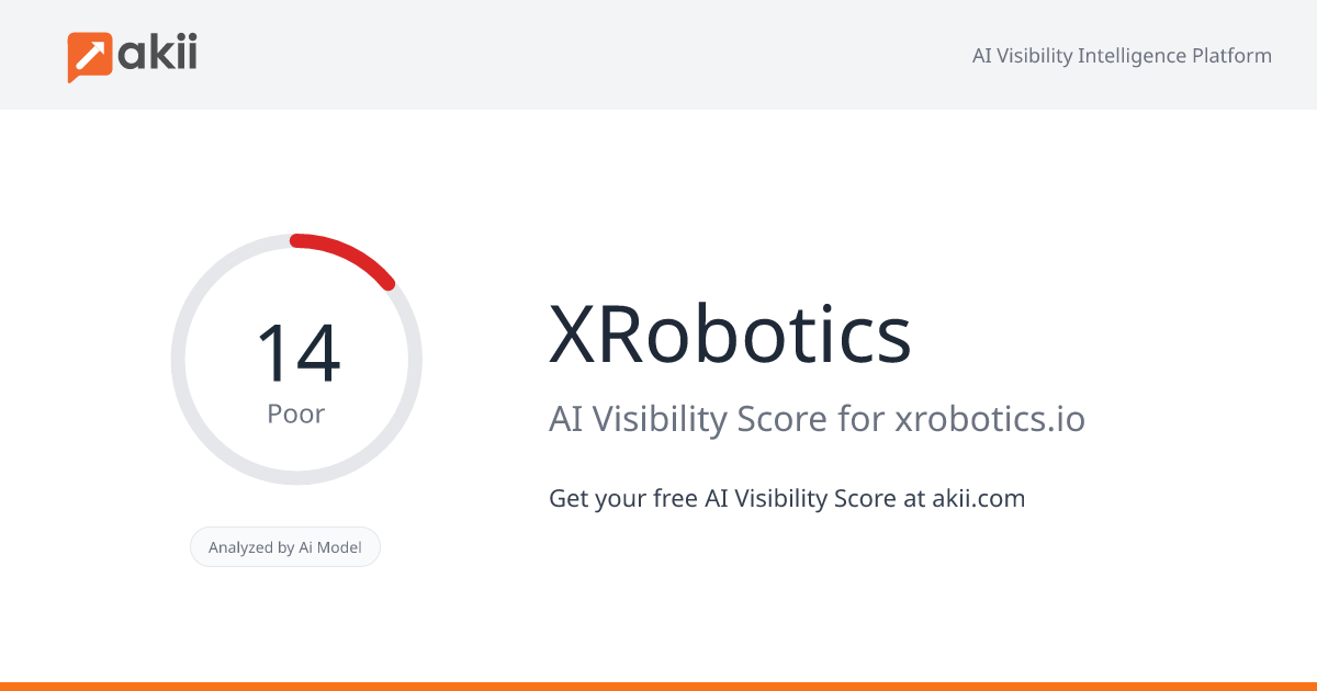 XRobotics AI Visibility Score