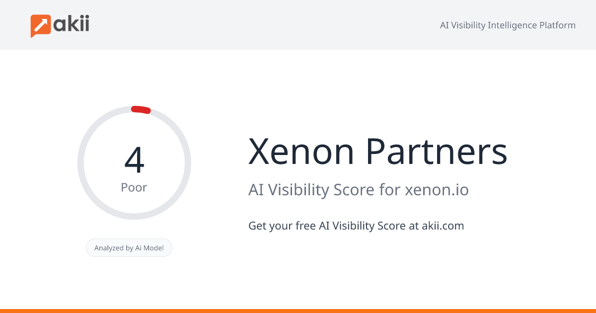 Xenon Partners AI Visibility Score