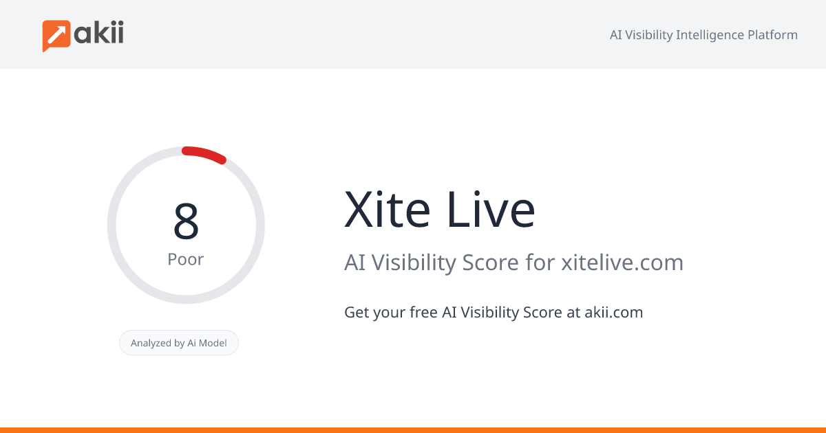 Xite Live AI Visibility Score
