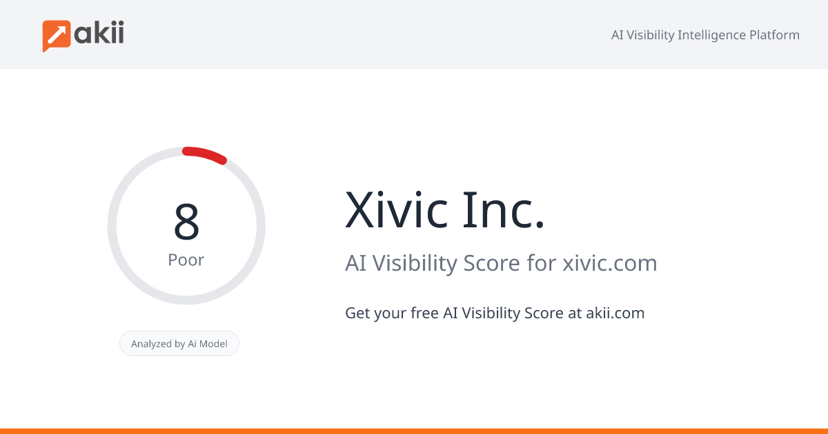 Xivic Inc. AI Visibility Score