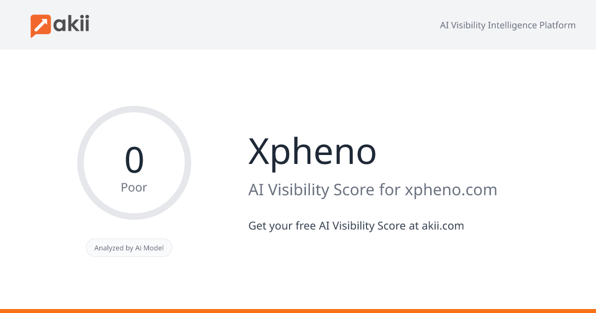 Xpheno AI Visibility Score