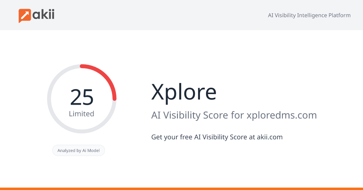 Xplore AI Visibility Score