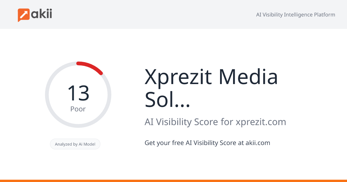 Xprezit Media Solutions AI Visibility Score