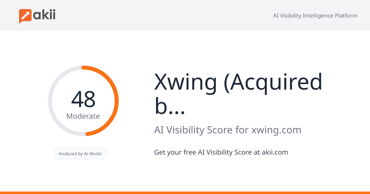 Xwing (Acquired by Joby Aviation) AI Visibility Score