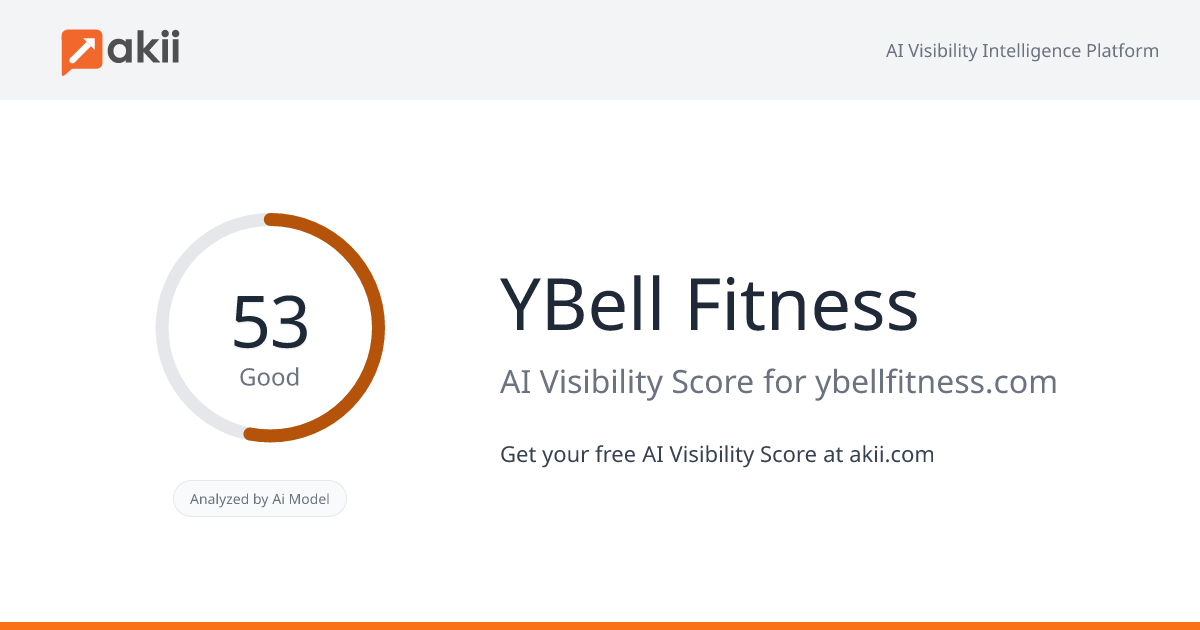 YBell Fitness AI Visibility Score