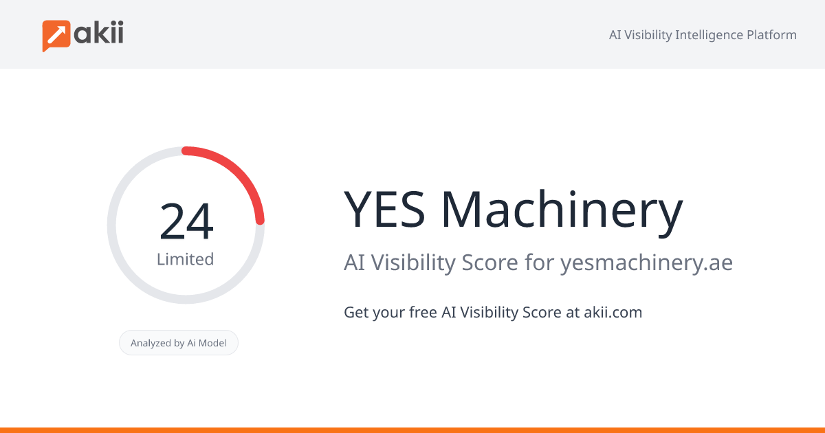YES Machinery AI Visibility Score