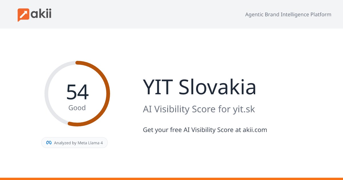 YIT Slovakia AI Visibility Score