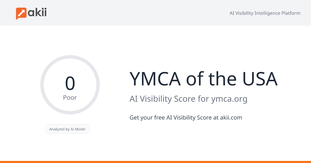 YMCA of the USA AI Visibility Score