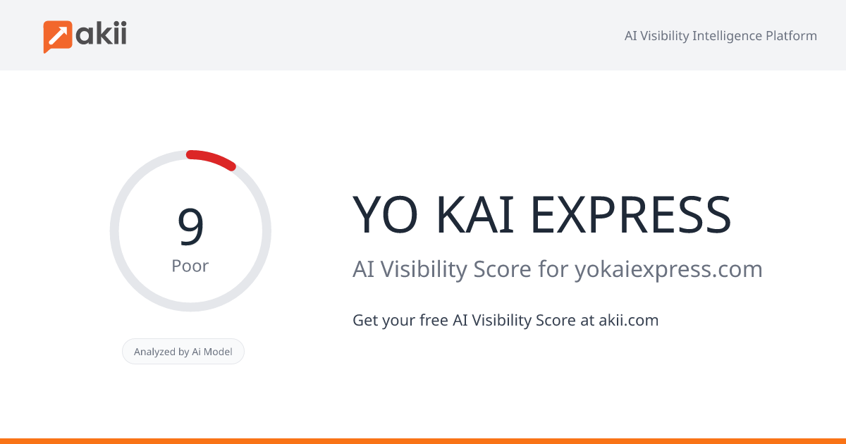 YO-KAI EXPRESS AI Visibility Score
