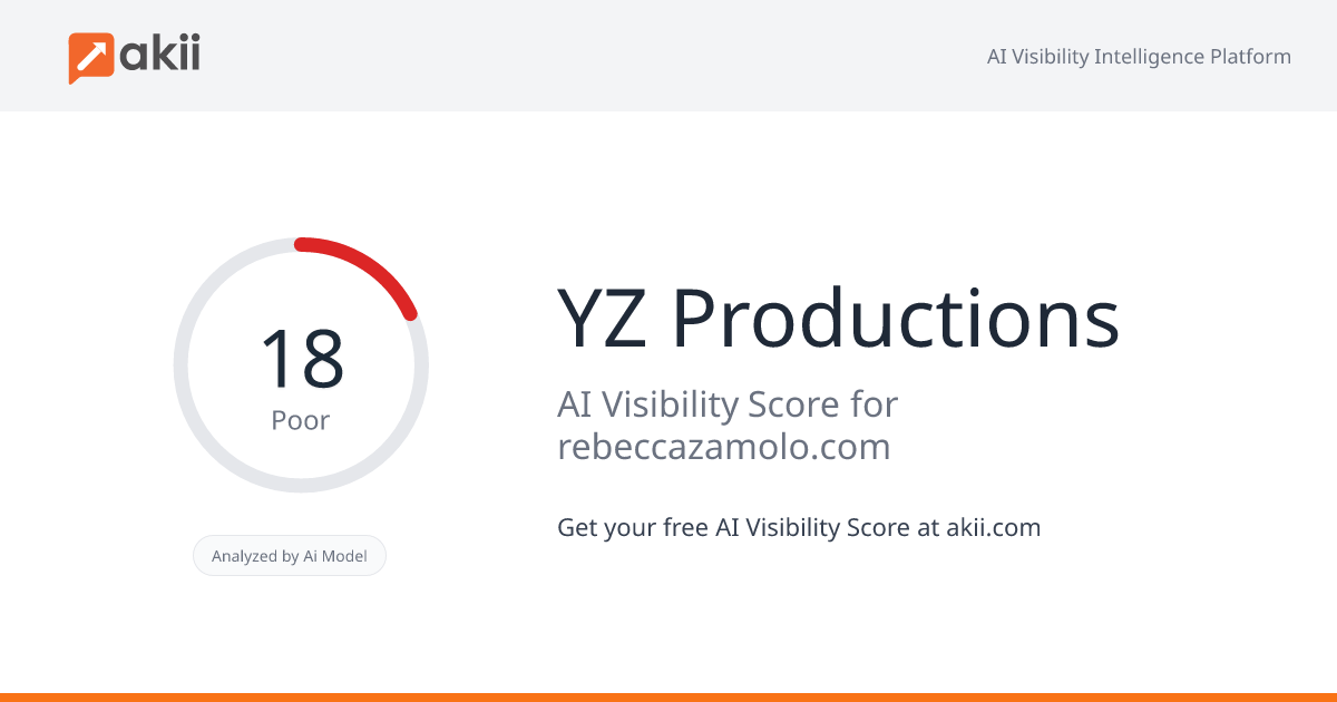 YZ Productions AI Visibility Score