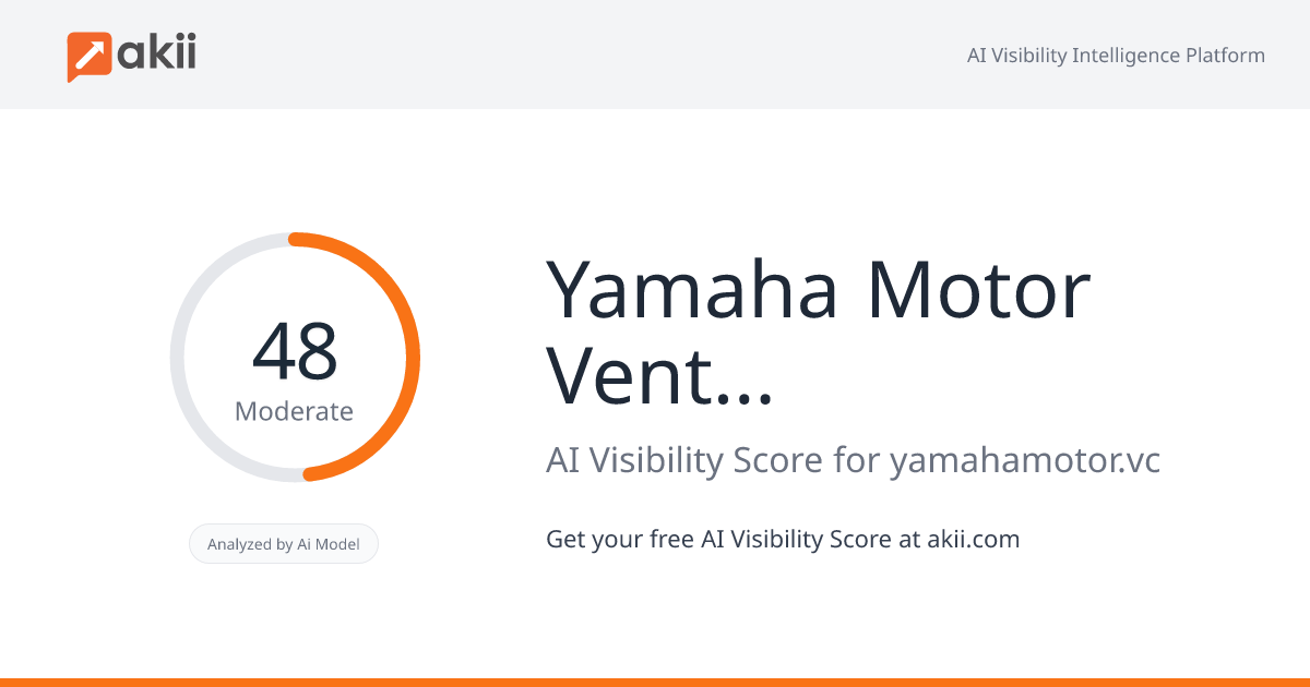 Yamaha Motor Ventures AI Visibility Score