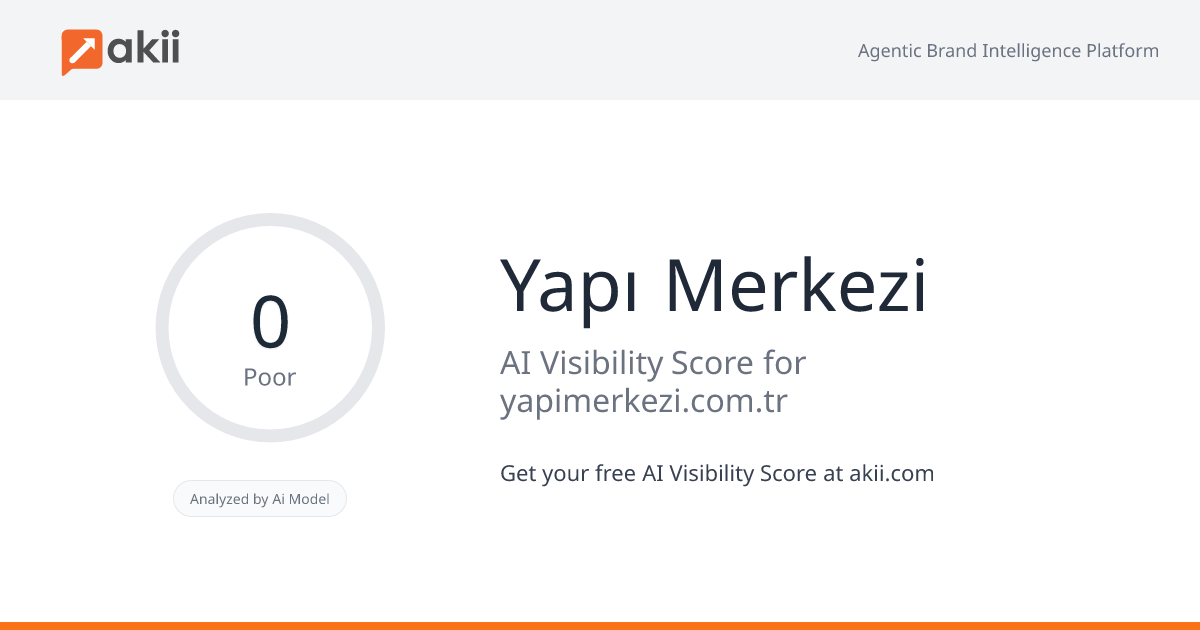 Yapı Merkezi AI Visibility Score