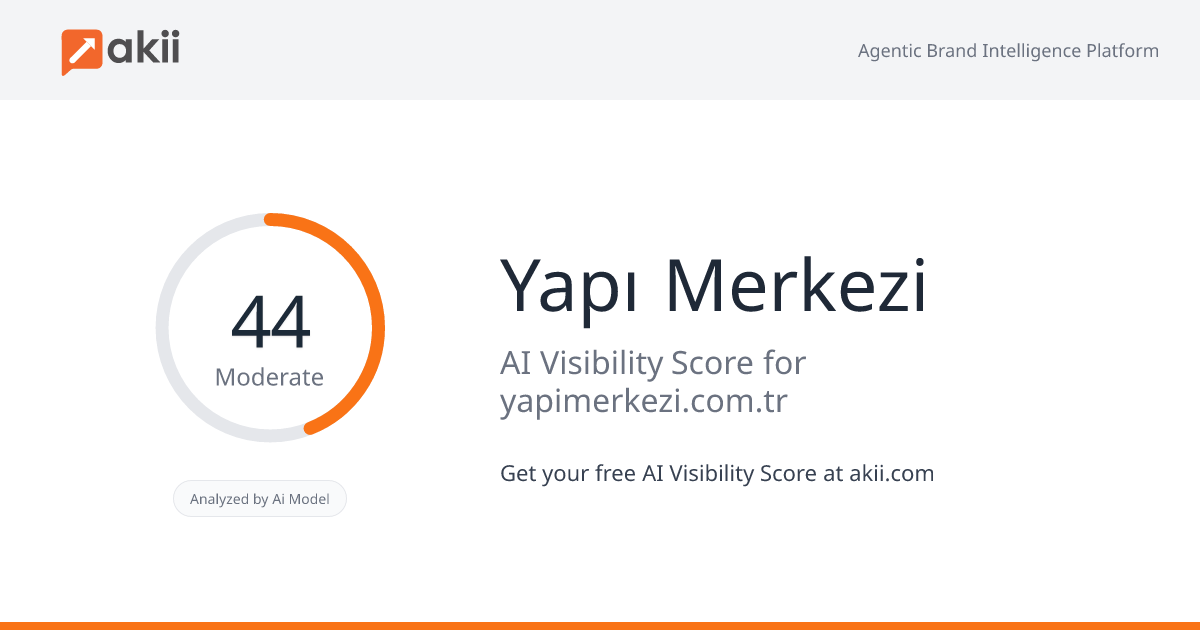 Yapı Merkezi AI Visibility Score