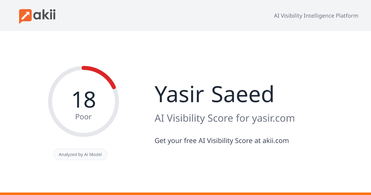 Yasir Saeed AI Visibility Score