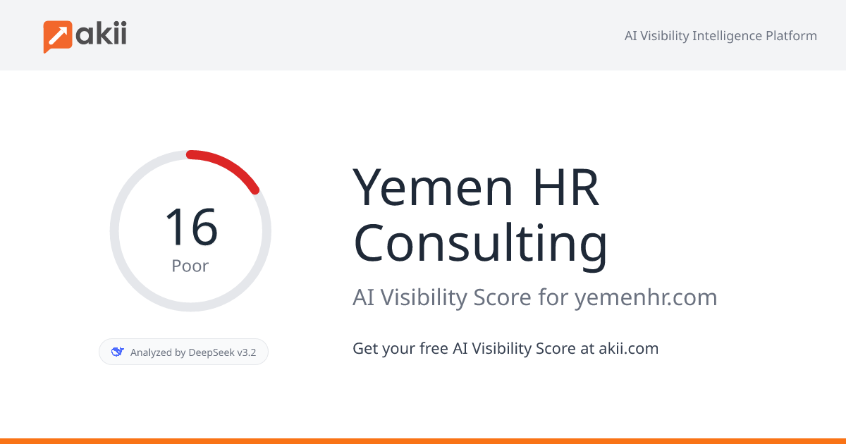 Yemen HR Consulting AI Visibility Score