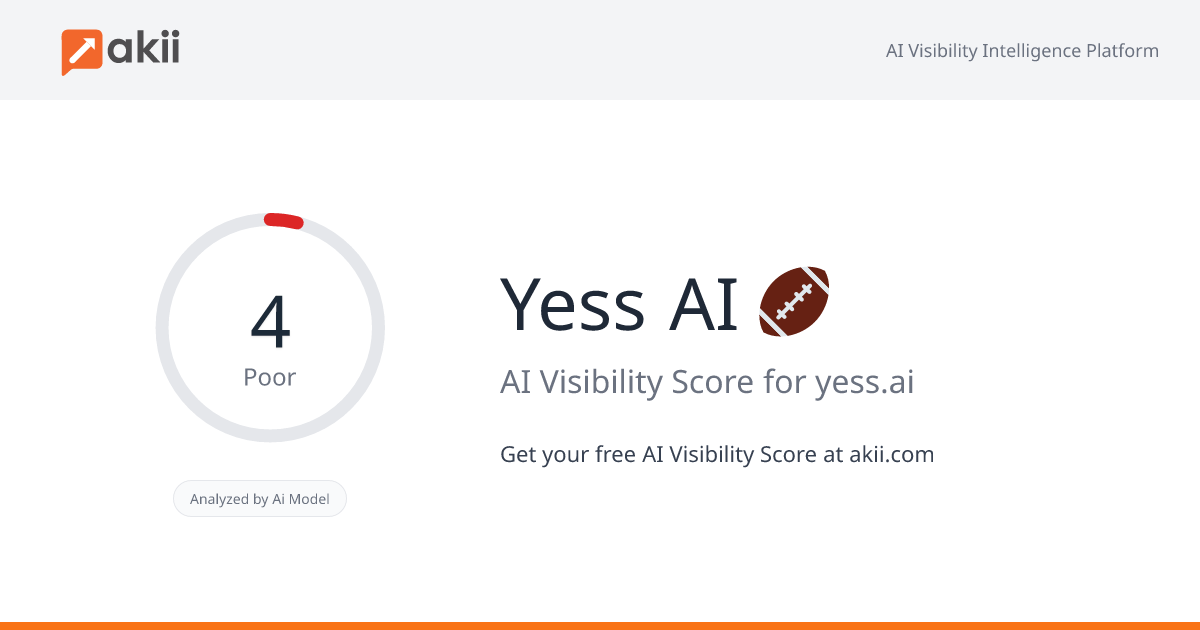 Yess AI 🏈 AI Visibility Score