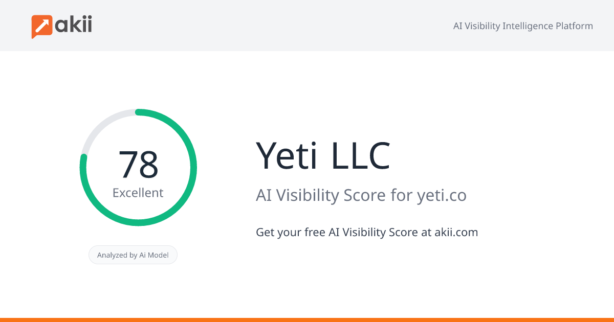 Yeti LLC AI Visibility Score