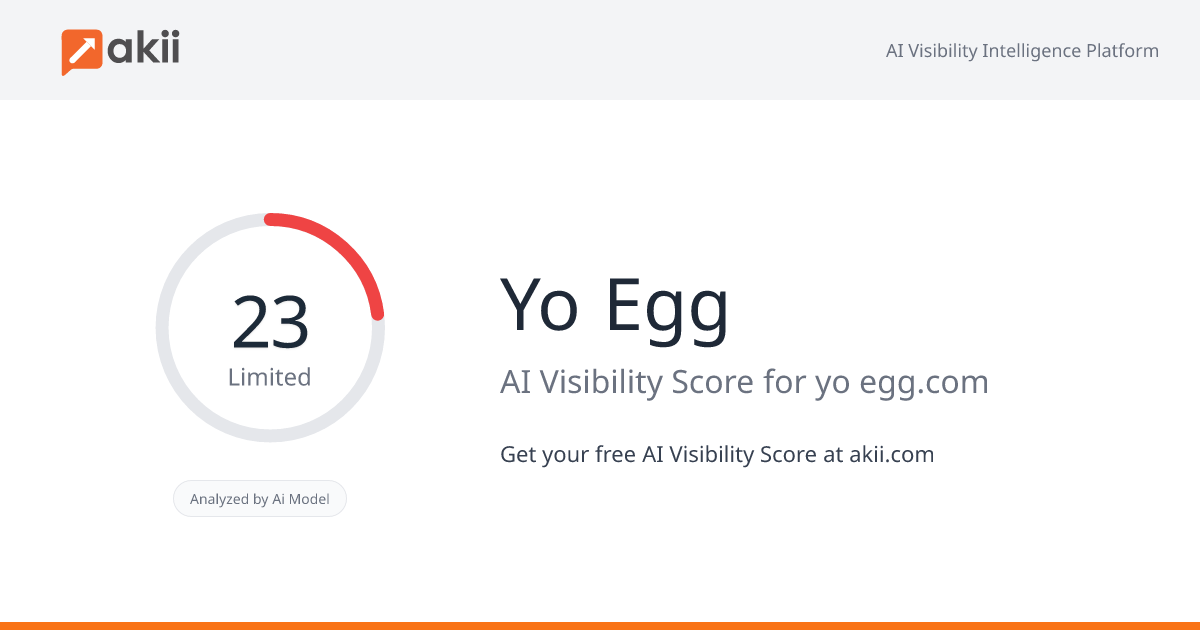 Yo Egg AI Visibility Score
