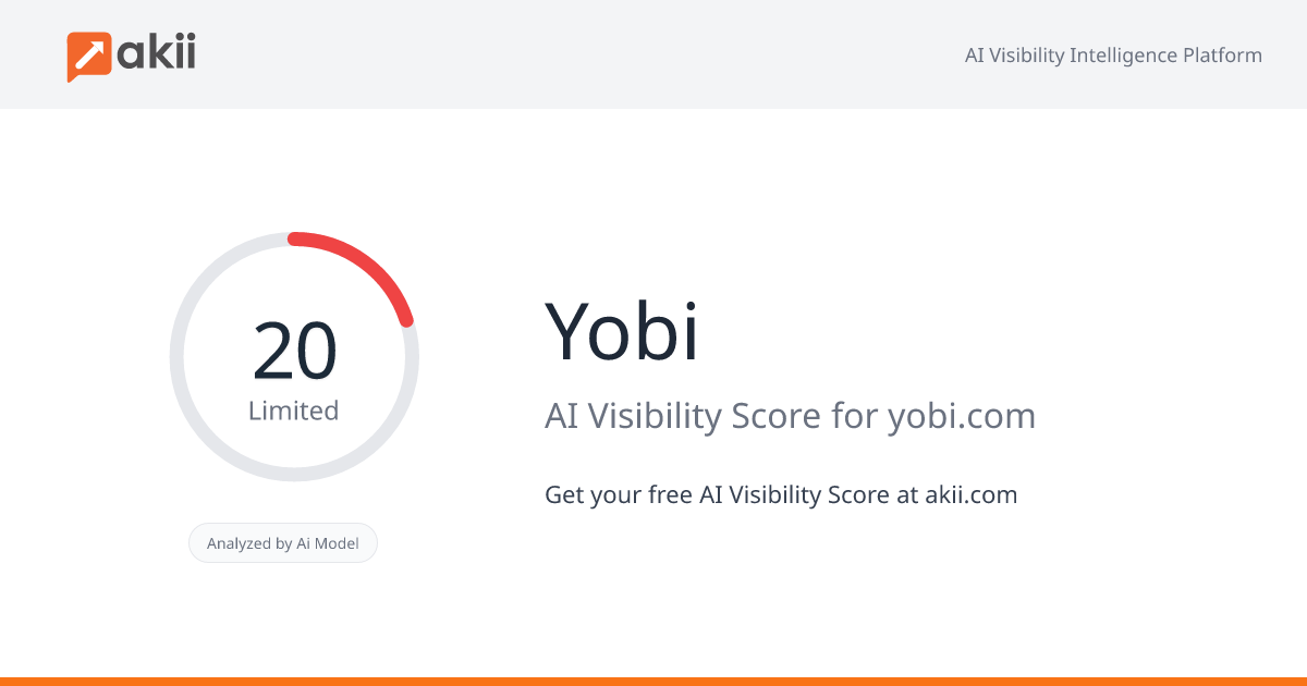 Yobi AI Visibility Score
