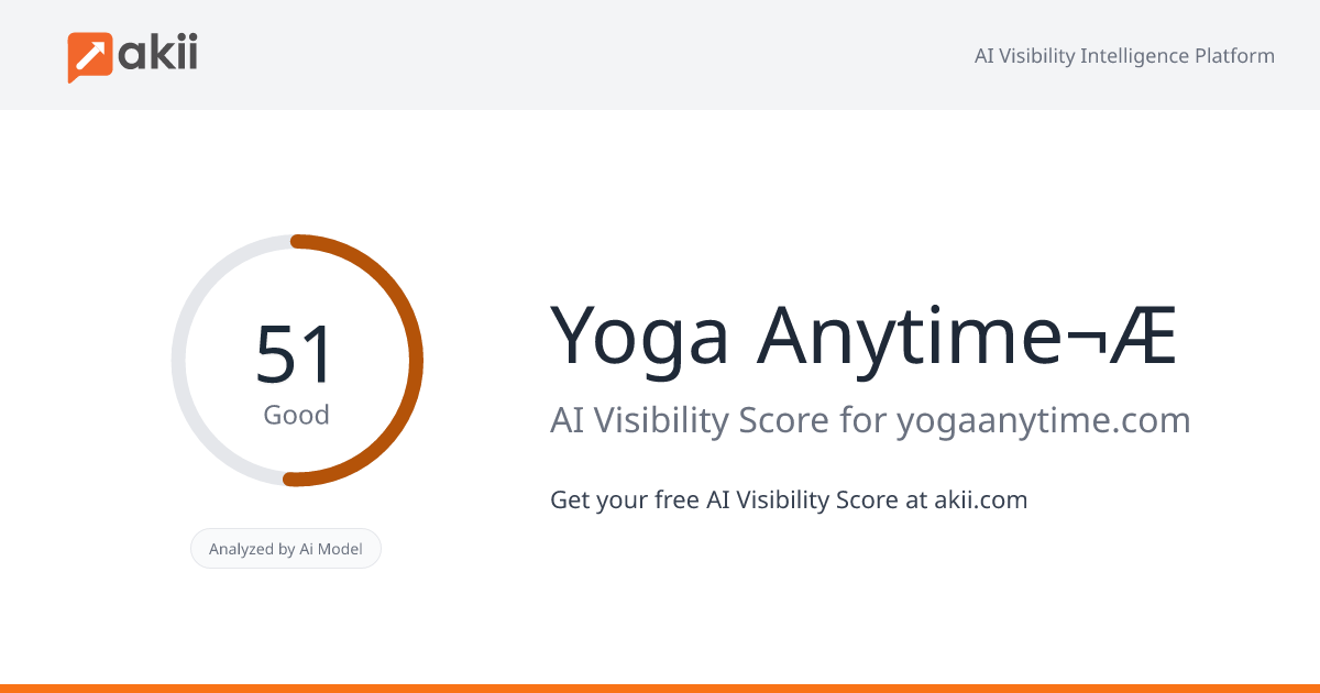 Yoga Anytime¬Æ AI Visibility Score
