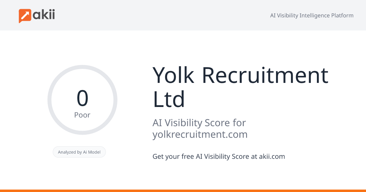 Yolk Recruitment Ltd AI Visibility Score