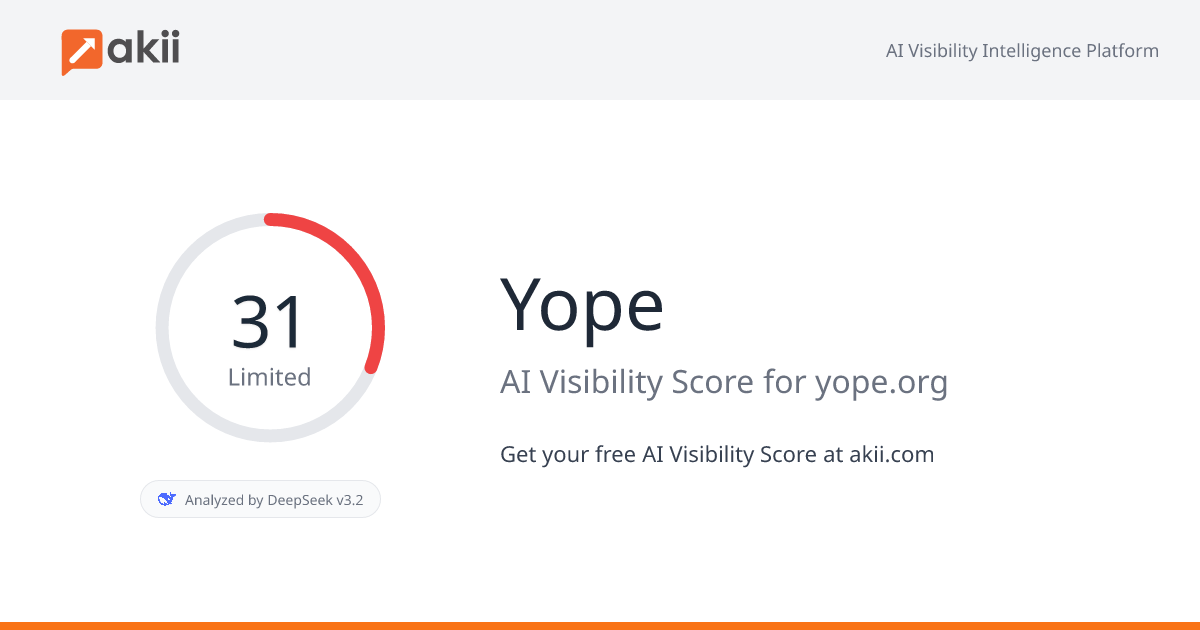 Yope AI Visibility Score