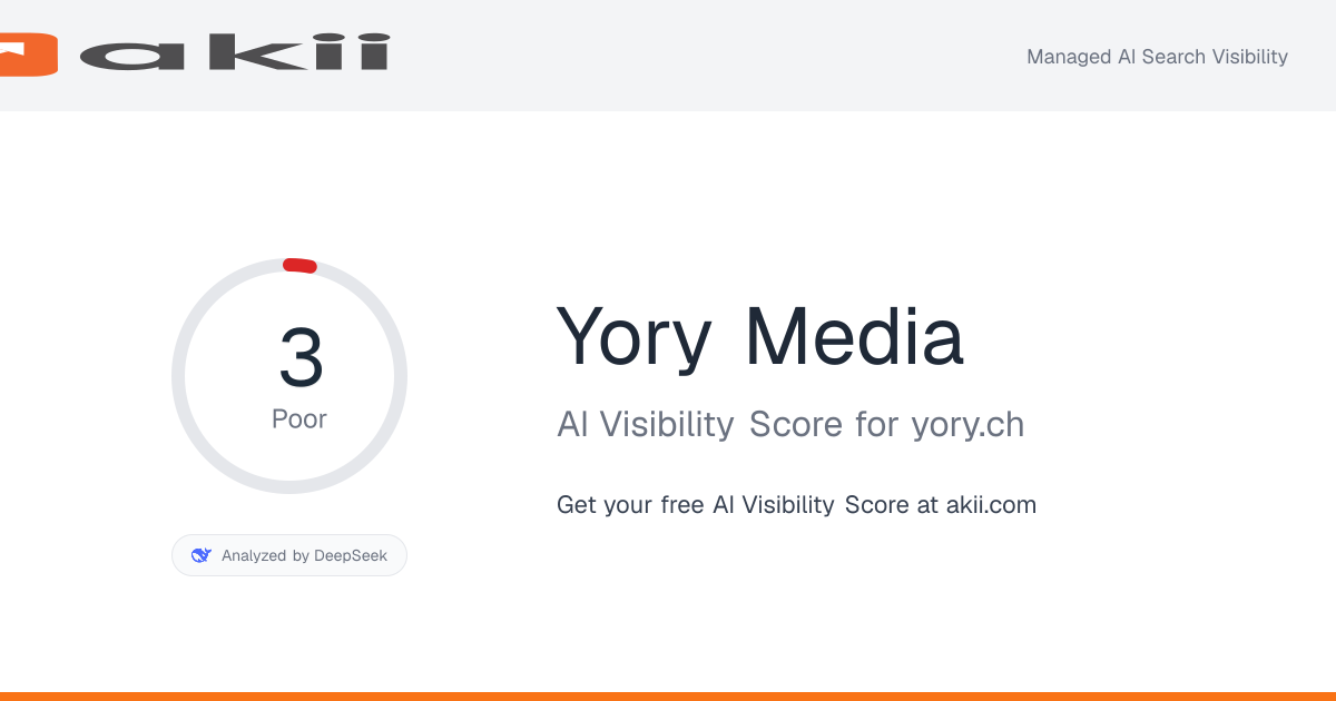 Yory Media AI Visibility Score preview