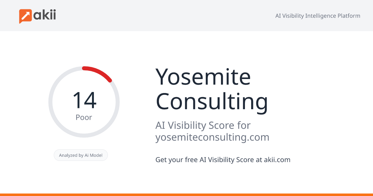 Yosemite Consulting AI Visibility Score