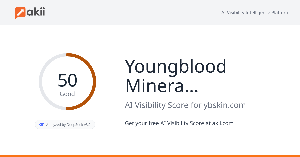 Youngblood Mineral Cosmetics AI Visibility Score