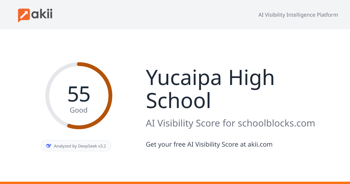 Yucaipa High School AI Visibility Score
