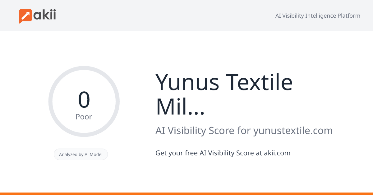 Yunus Textile Mills Limited AI Visibility Score