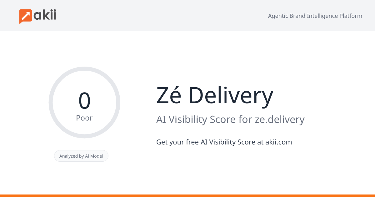 Zé Delivery AI Visibility Score