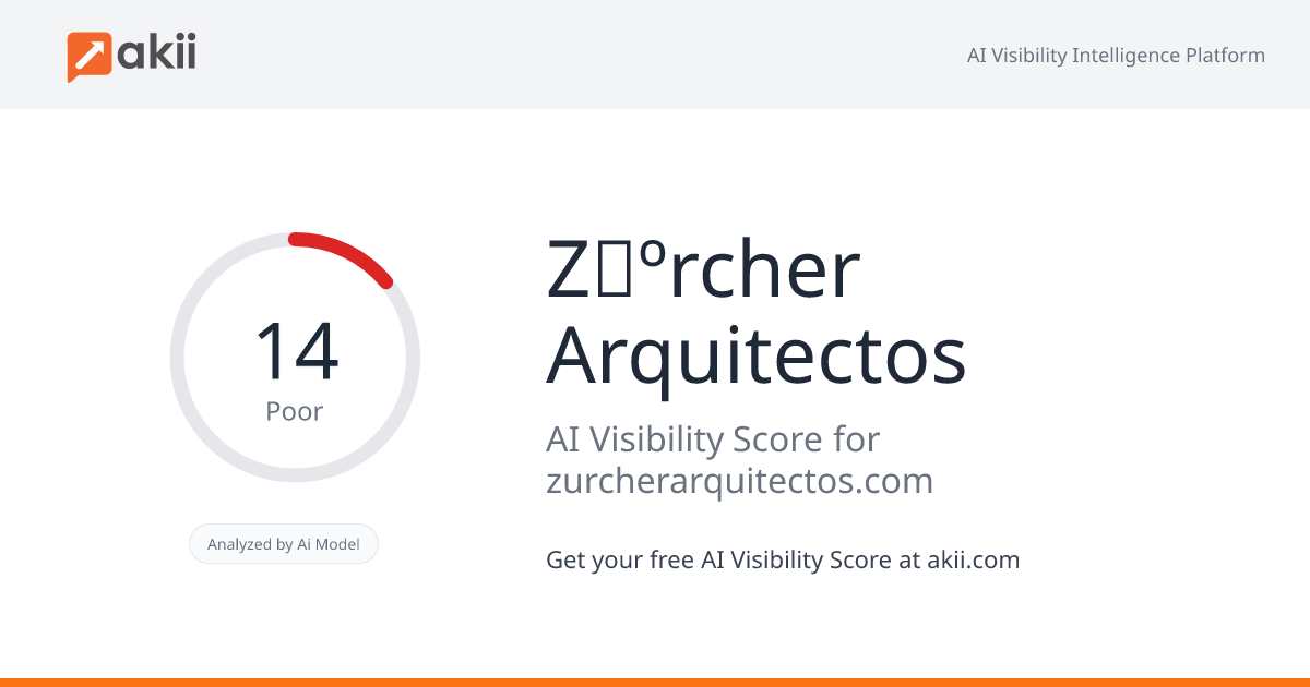 Z√ºrcher Arquitectos AI Visibility Score