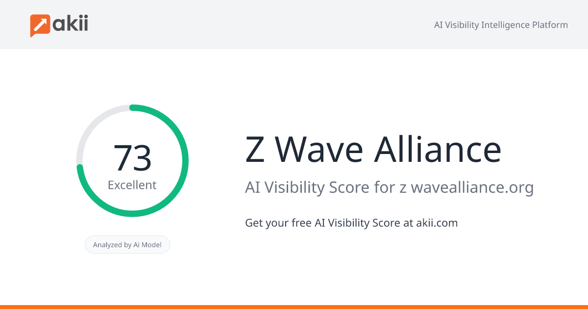 Z-Wave Alliance AI Visibility Score