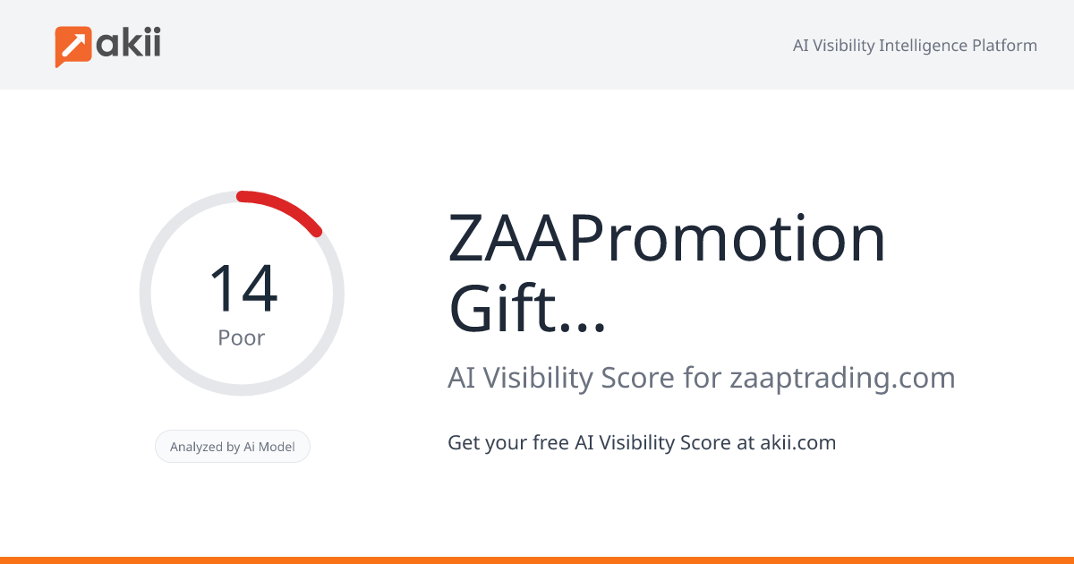 ZAAPromotion Gift Trading LLC AI Visibility Score