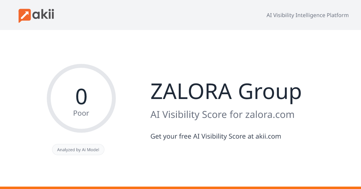 ZALORA Group AI Visibility Score