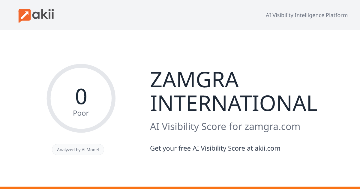 ZAMGRA INTERNATIONAL AI Visibility Score