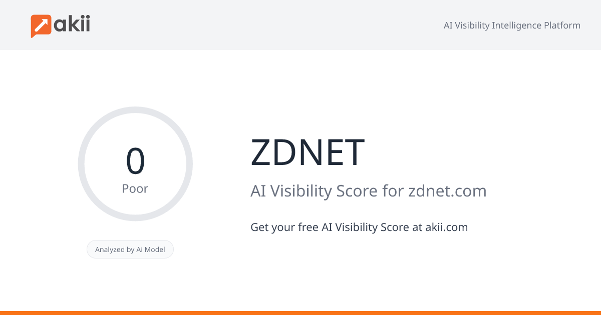 ZDNET AI Visibility Score
