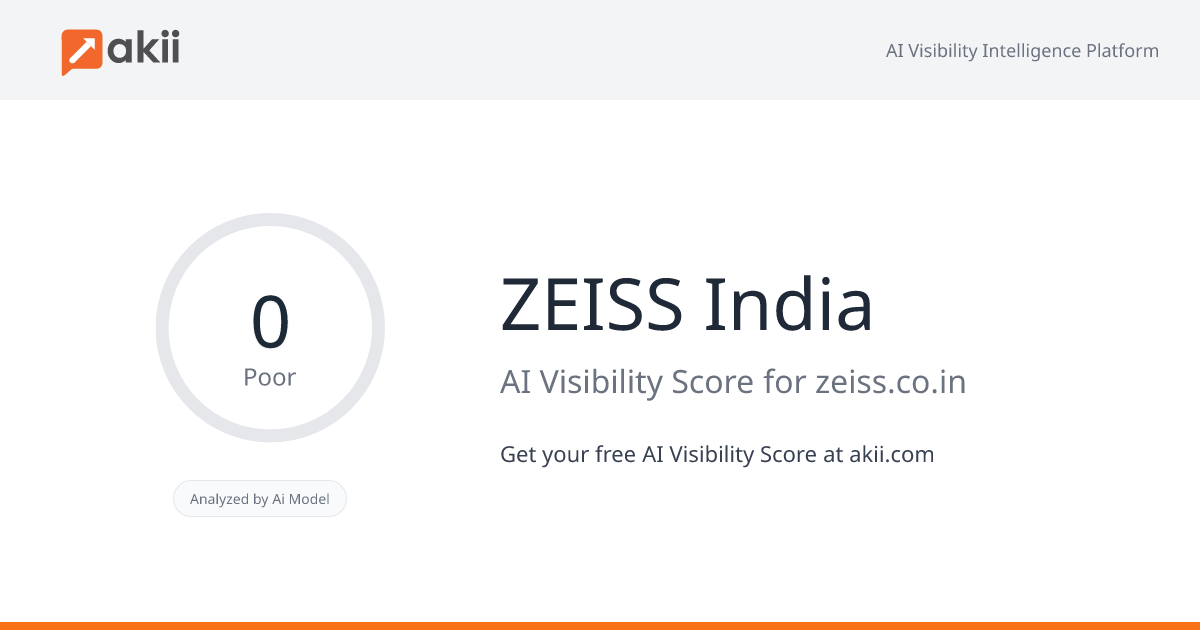 ZEISS India AI Visibility Score