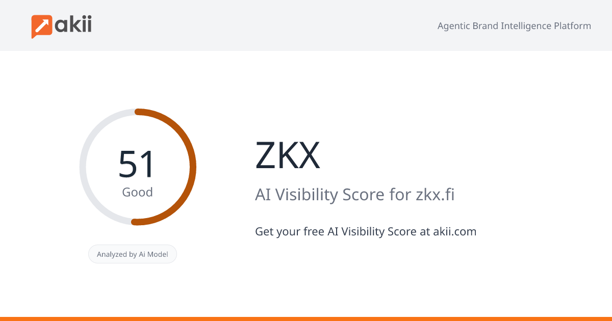 ZKX AI Visibility Score