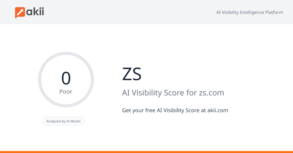 ZS AI Visibility Score