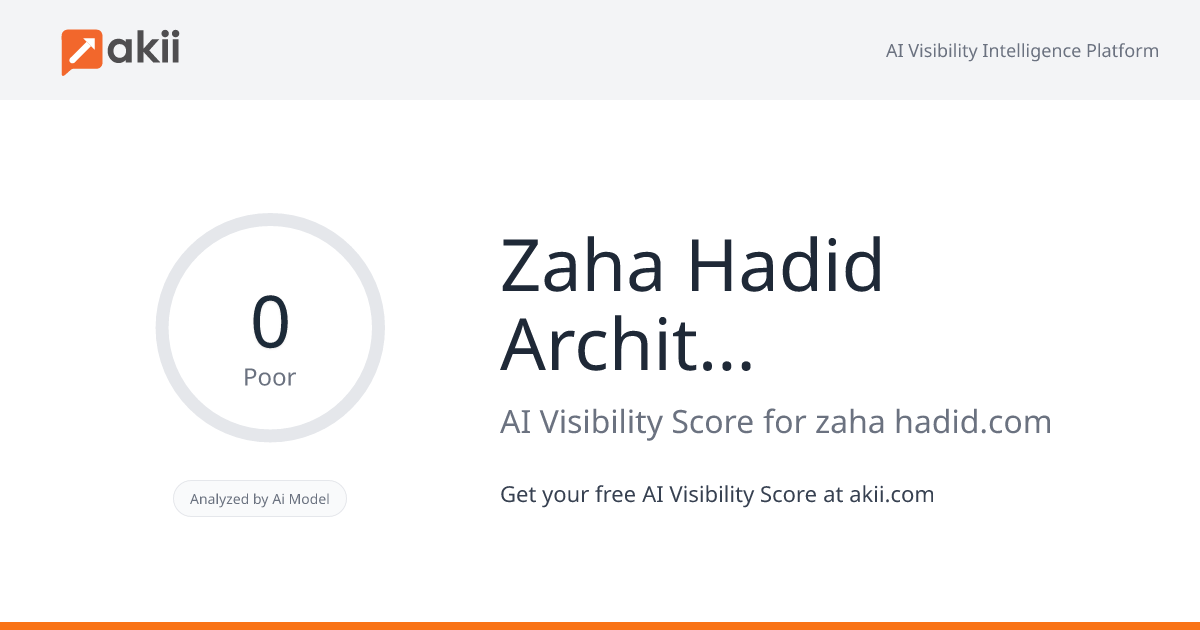Zaha Hadid Architects AI Visibility Score
