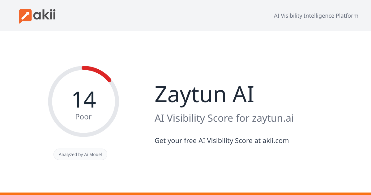 Zaytun AI AI Visibility Score