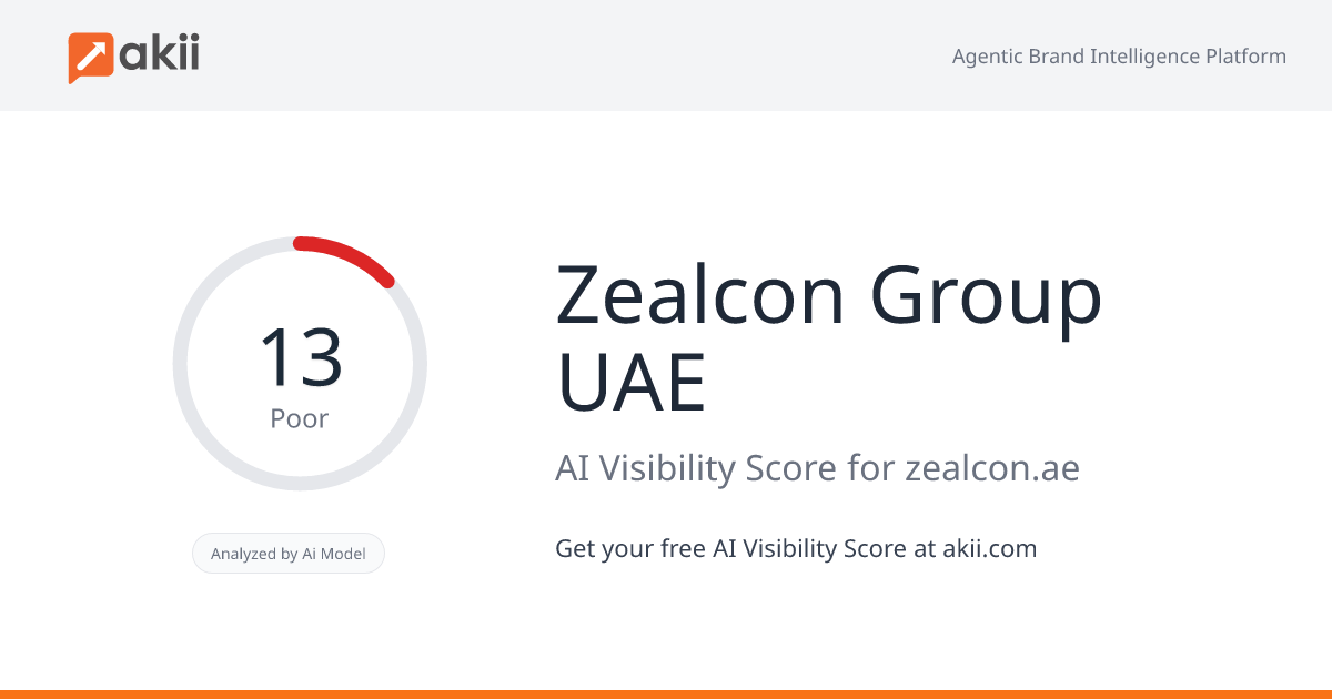 Zealcon Group UAE AI Visibility Score