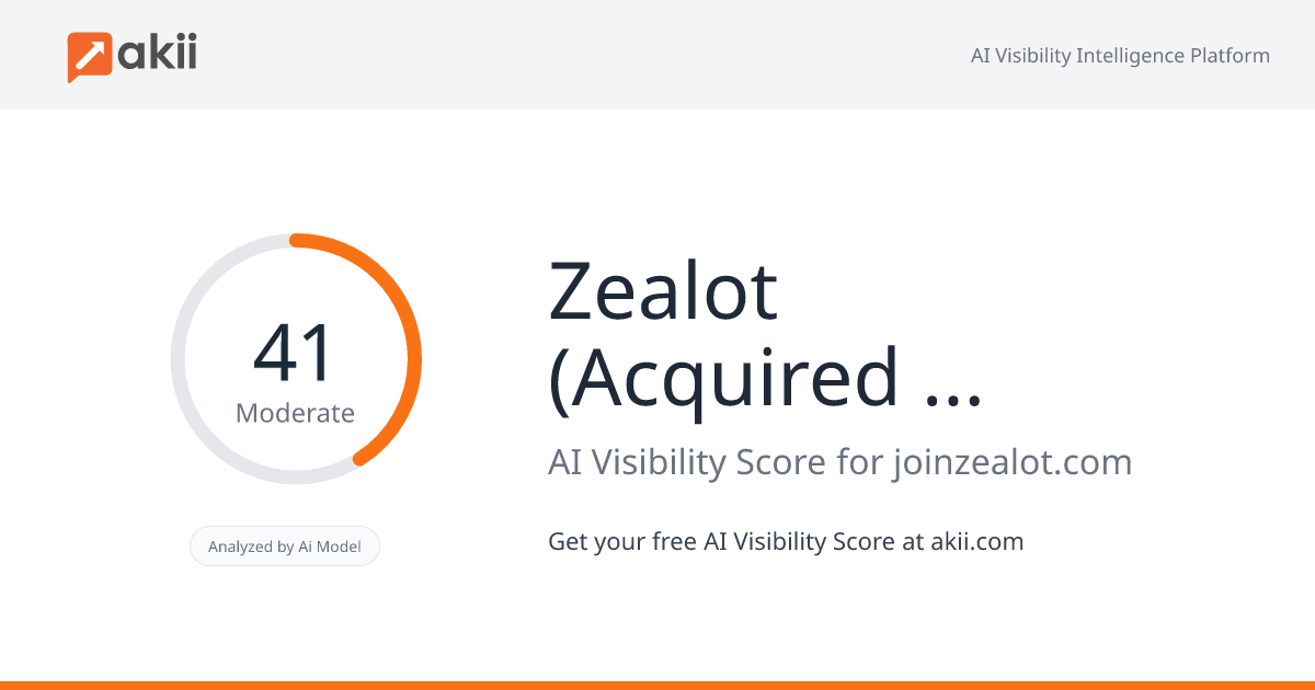Zealot (Acquired by UserEvidence) AI Visibility Score