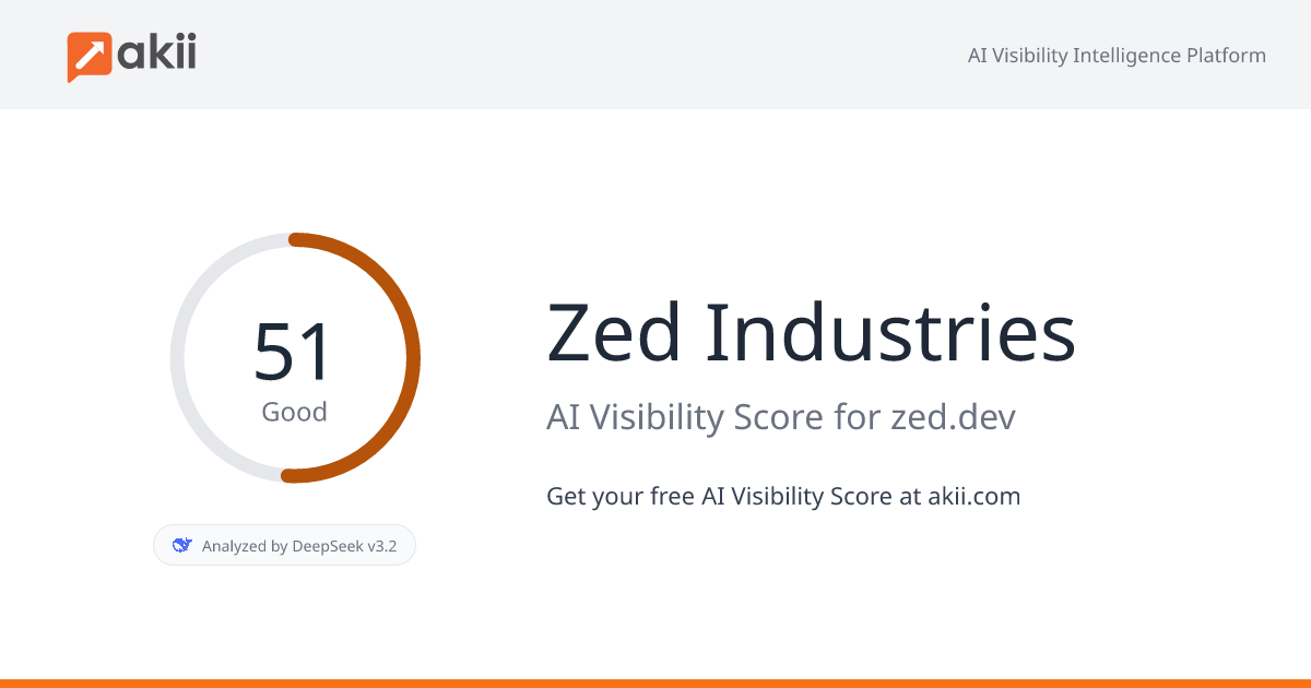 Zed Industries AI Visibility Score