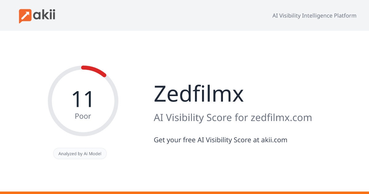 Zedfilmx AI Visibility Score